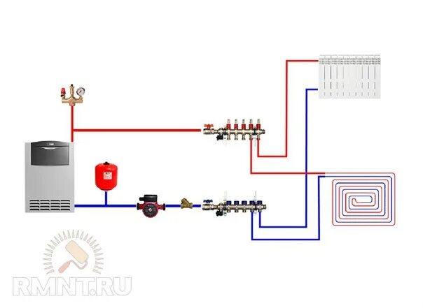 Подключение котла теплодом Heating boiler binding schemes for various types of circulation and contours Whe