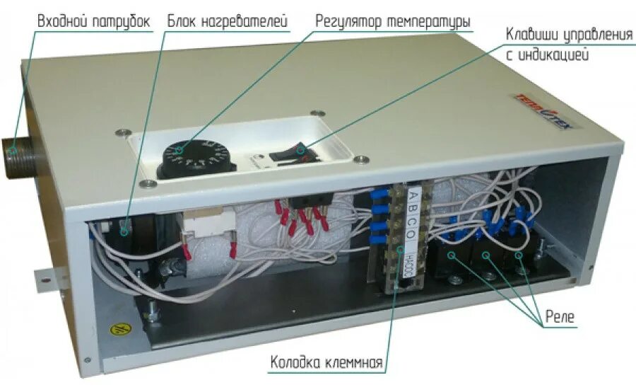 Подключение котла теплотех 3 квт Котел электрический Теплотех ЭВП-18 - купить в Перми в магазине ДОМ КОТЛОВ, цена