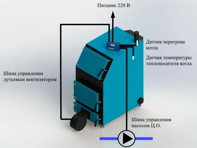 Подключение котла тополь м Как выбрать котел на твердом топливе