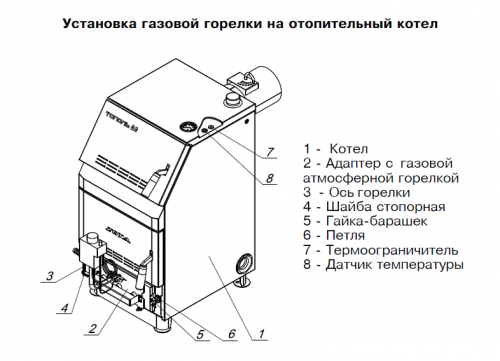 Подключение котла тополь м Купить Котел твердотопливный Zota Тополь М 42 ZOTA по лучшей цене с доставкой - 