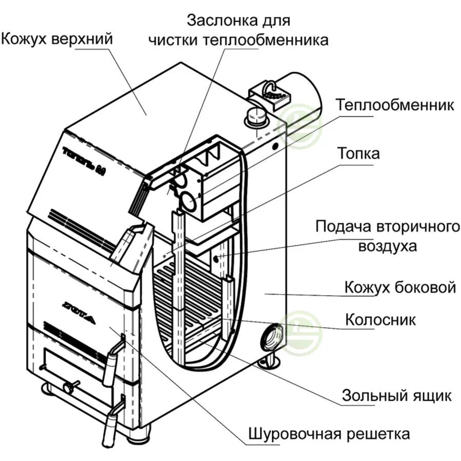 Подключение котла тополь м Твердотопливный котел Zota Тополь-М 60 (TP 493112 1060) - купить котел отопления