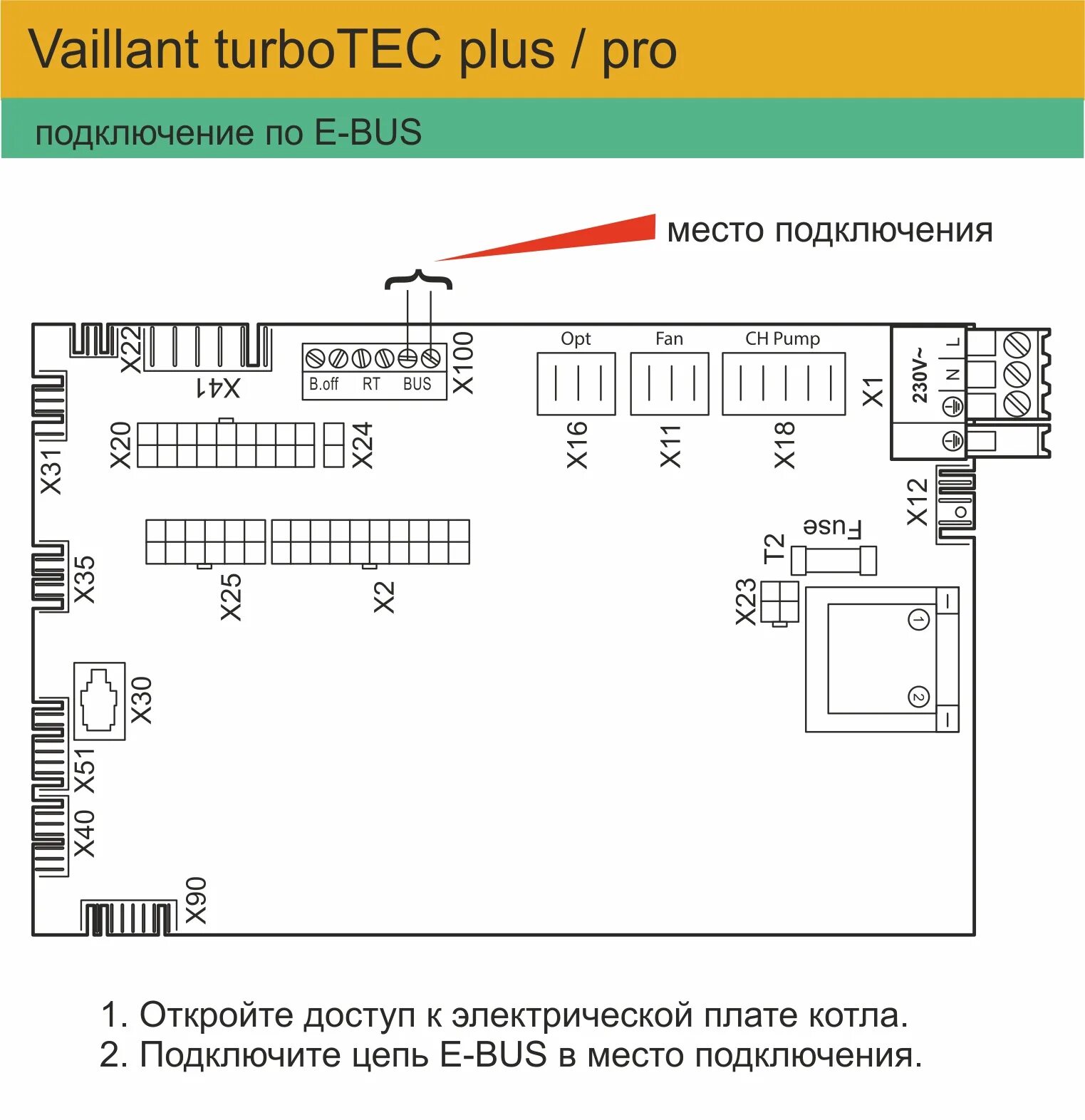 Подключение котла vaillant к zont Схемы цифрового подключения оборудования ZONT к котлам отопления - microline