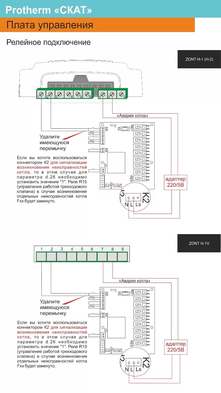 Подключение котла vaillant к zont подключения термостатов gsm climate zont h1v к котлам Protherm