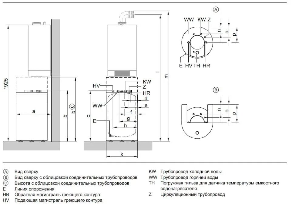 Подключение котла висман 100 Viessmann Vitocell 100-W CUG 100 л. Купить по Акционной цене 26782грн.