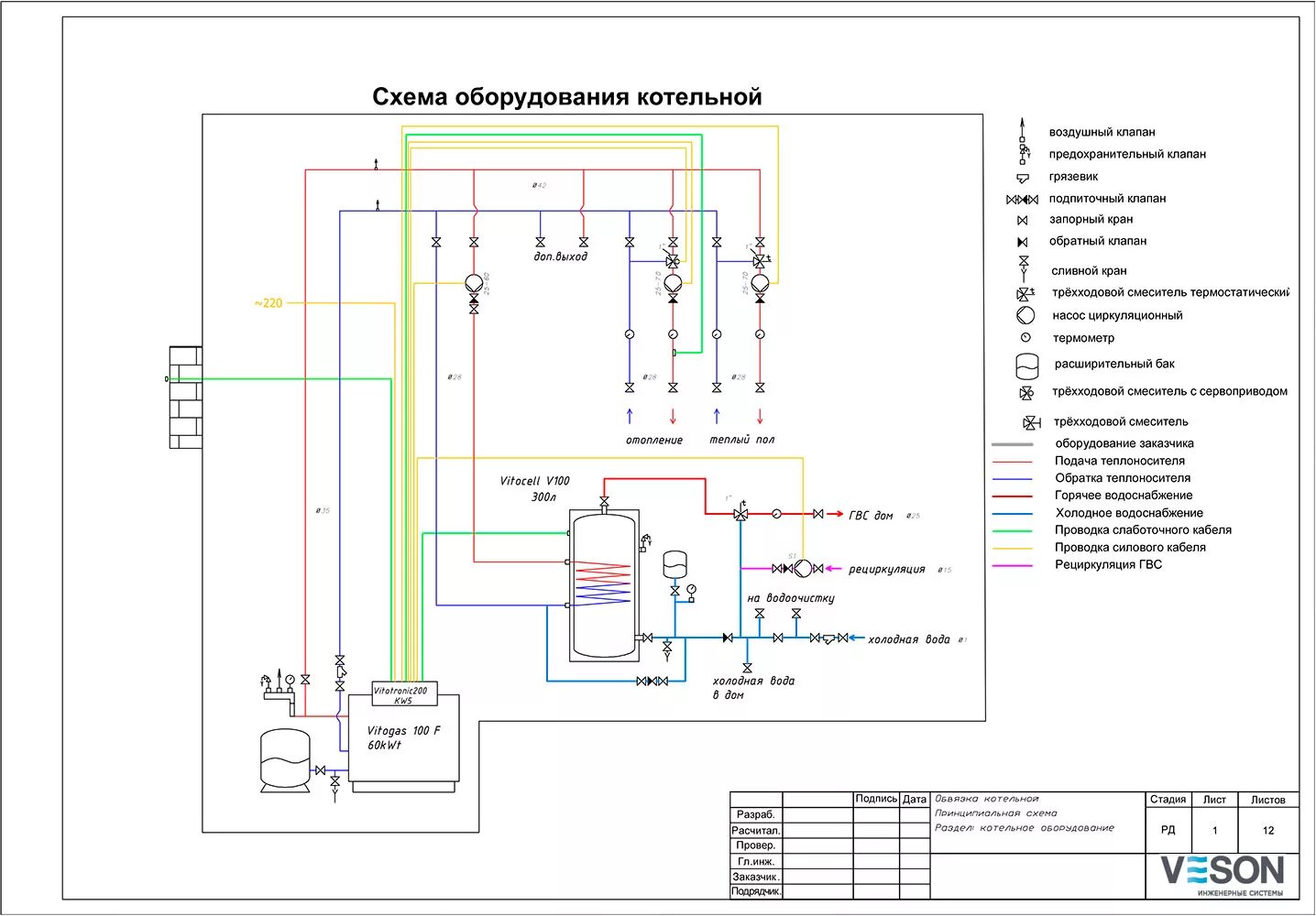 Подключение котла висман схема подключения Проект отопления и котельной коттеджа (п. Малаховка) - Наши проекты - veson.ru -