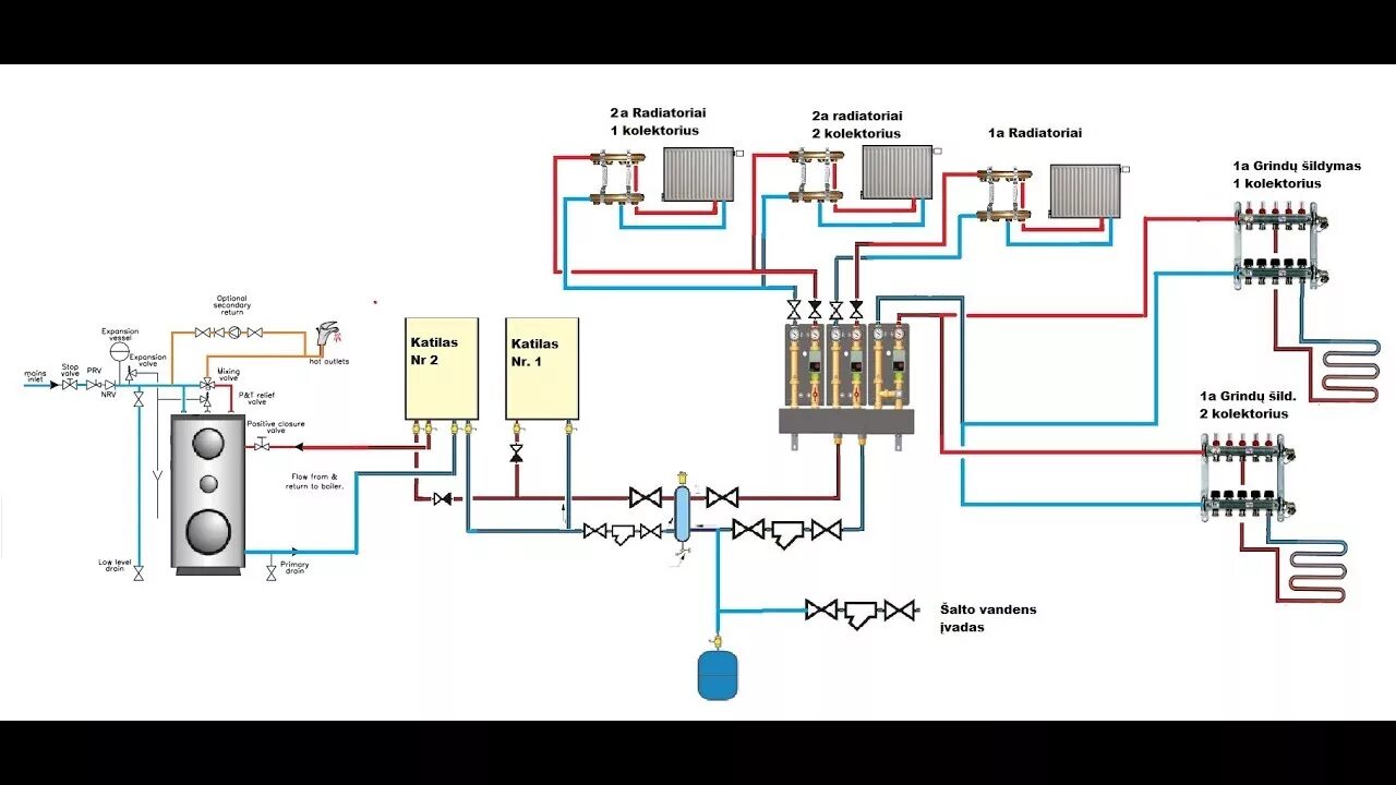 Подключение котла висман схема подключения Конденсационные котлы Viessmann Vitodens 100-W открываем что внутри - YouTube