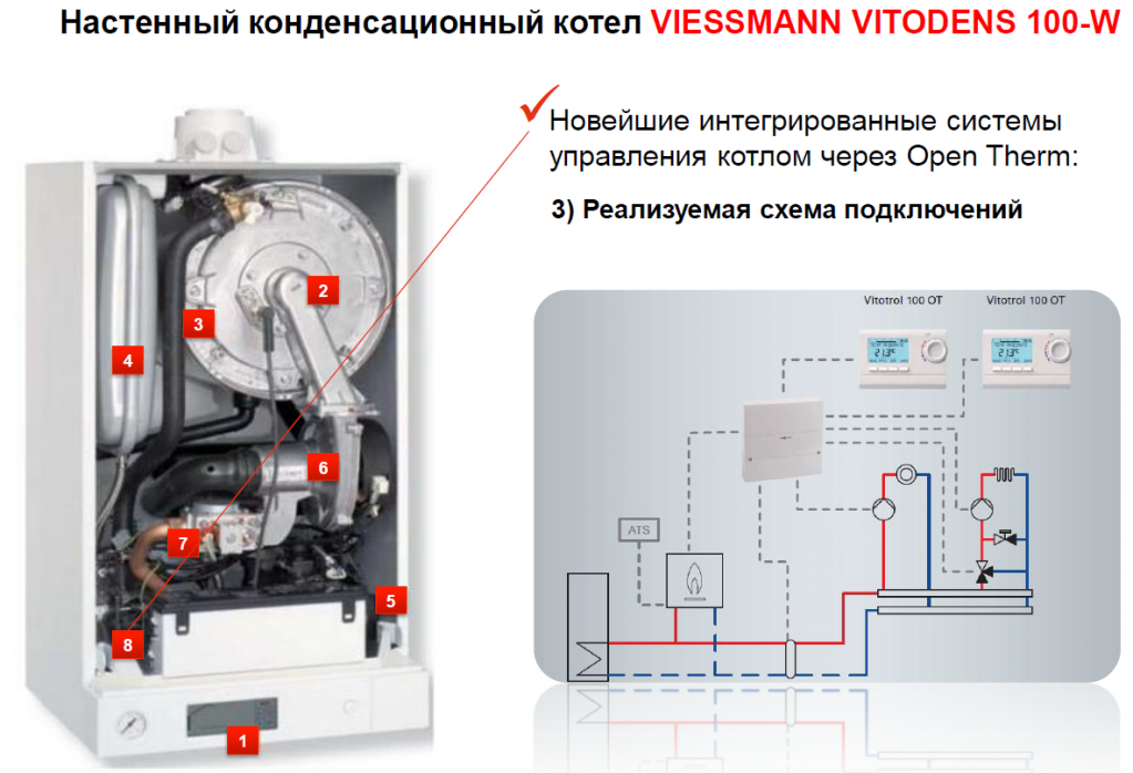 Viessmann Vitodens 111-W 4,7-26 кВт инструкция, характеристики, форум, поддержка