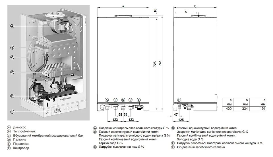 Подключение котла висман витопенд 100 ᐉ Газовый котел Viessmann Vitopend 100-W A1JB010 купить по цене по запросу грн. 