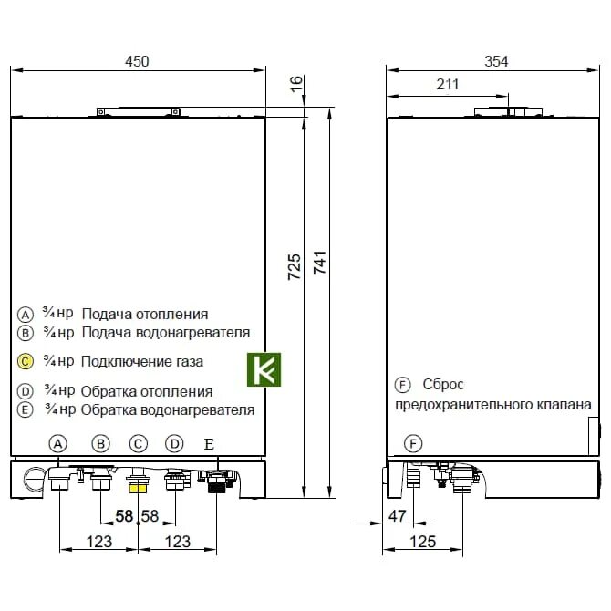 Подключение котла vitopend 100 w Подключение датчика внешней температуры к котлу висман Da-Remontu.ru