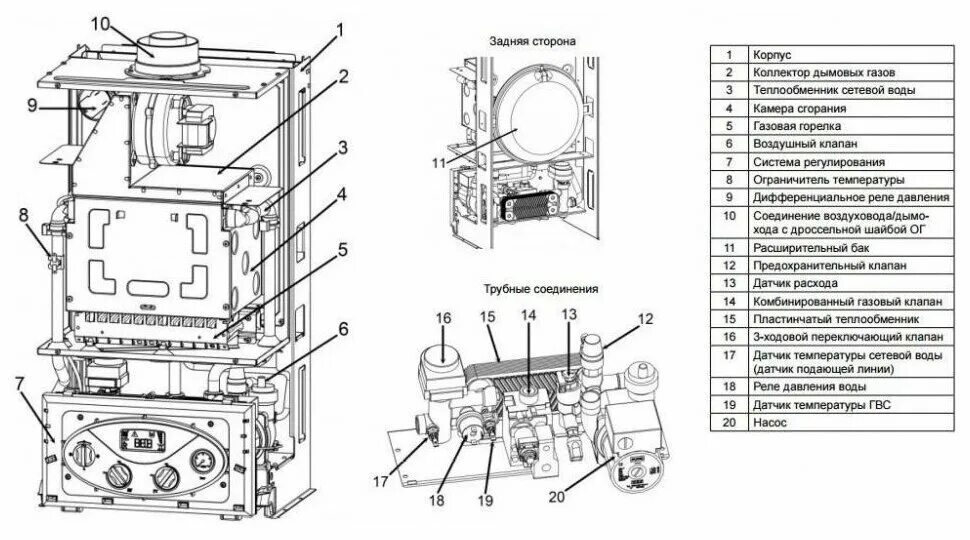 Подключение котла wolf Конвекционный газовый котел WOLF FGG-K-24, 24 кВт, двухконтурный - купить в инте