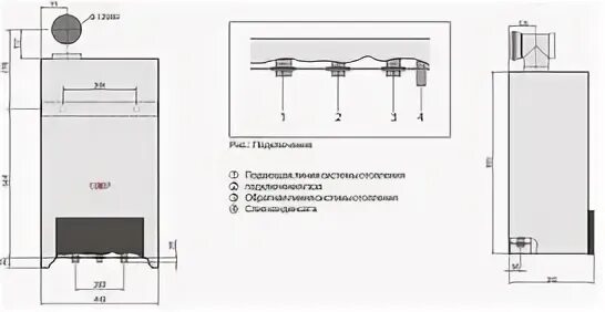 Подключение котла wolf Газовий котел Wolf CGB-50 одноконтурний конденсаційний 8614 758 один (отопление)