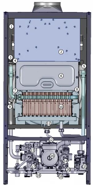 Подключение котла wolf Газовый котел Wolf CGU-2K-24