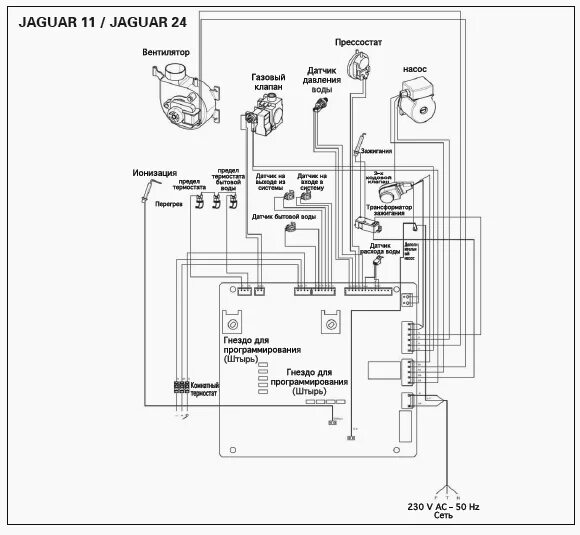 Подключение котла ягуар Установка и монтаж котла Протерм Ягуар