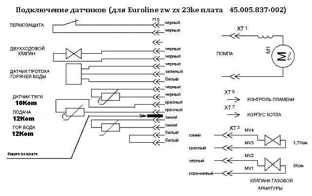 Подключение котла юнкерс Плата управления Junkers Euroline OW/ZS/ZW 12/23-1 (арт. 87083002120) секрет