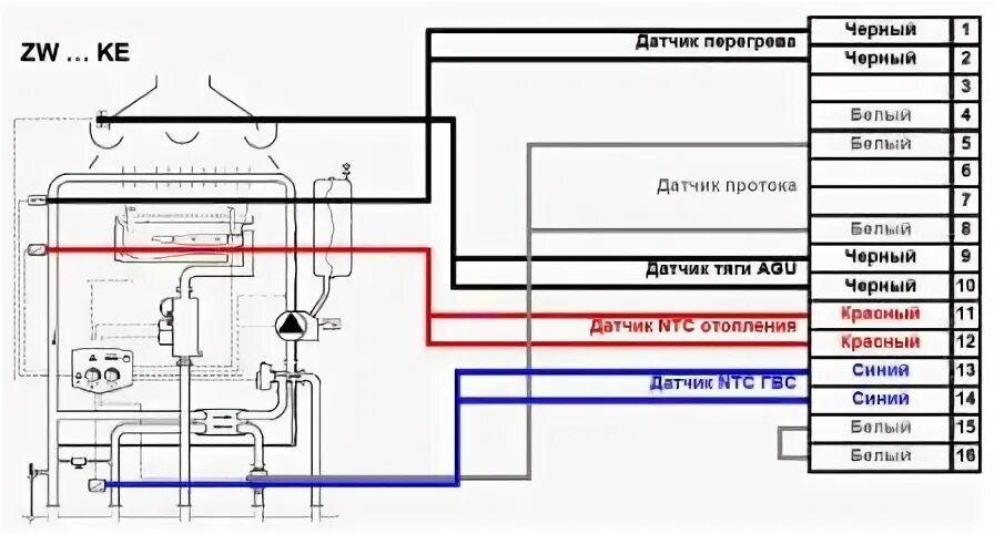 Подключение котла юнкерс Взрывной чертеж junkers euroline