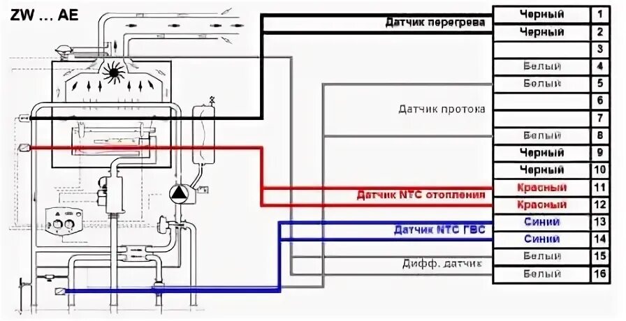 Подключение котла юнкерс котел Junkers Ceraclas Junkers ZW24-2 DH ошибка С6 Форум по ремонту Monitor