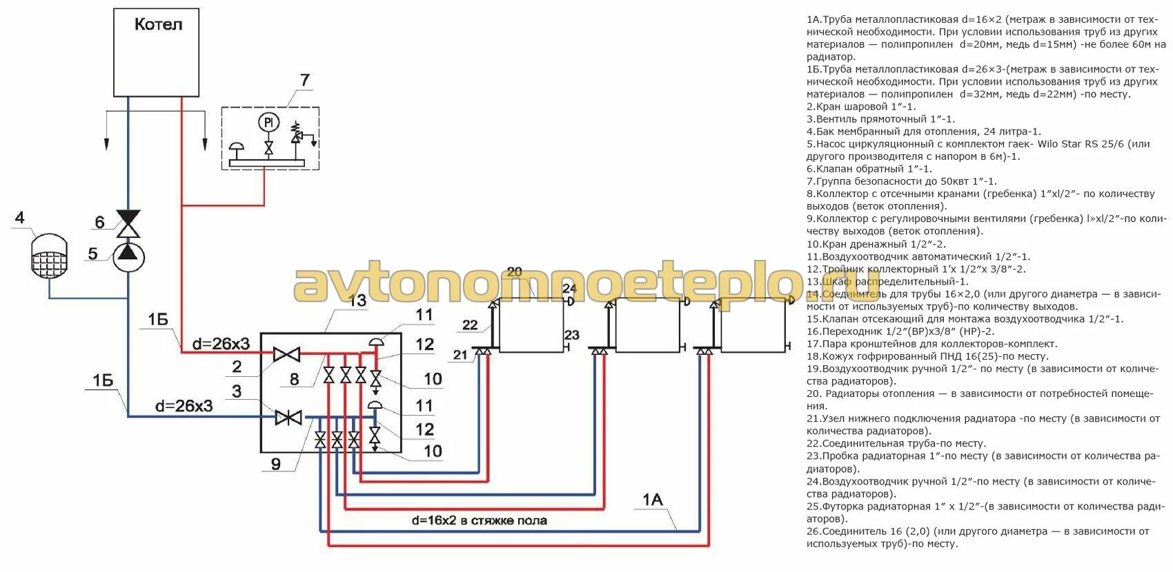 Подключение котла юнкерс Выбираем газовый котел марки Юнкерс