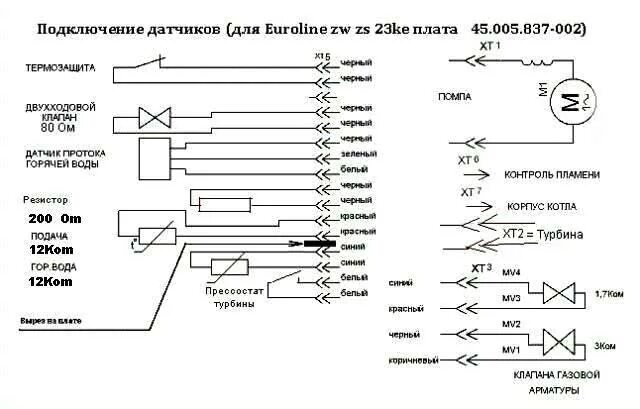 Подключение котла юнкерс Junkers ZS 23 KE . Не зажигается Форум по ремонту Monitor