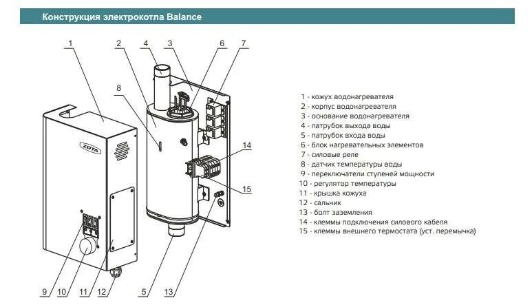 Подключение котла zota balance Электрокотел ЗОТА - отзывы, инструкция, модели