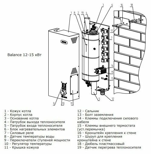 Подключение котла zota balance Электрический котел ZOTA 15 Balance - Отопительные котлы - купить по выгодной це