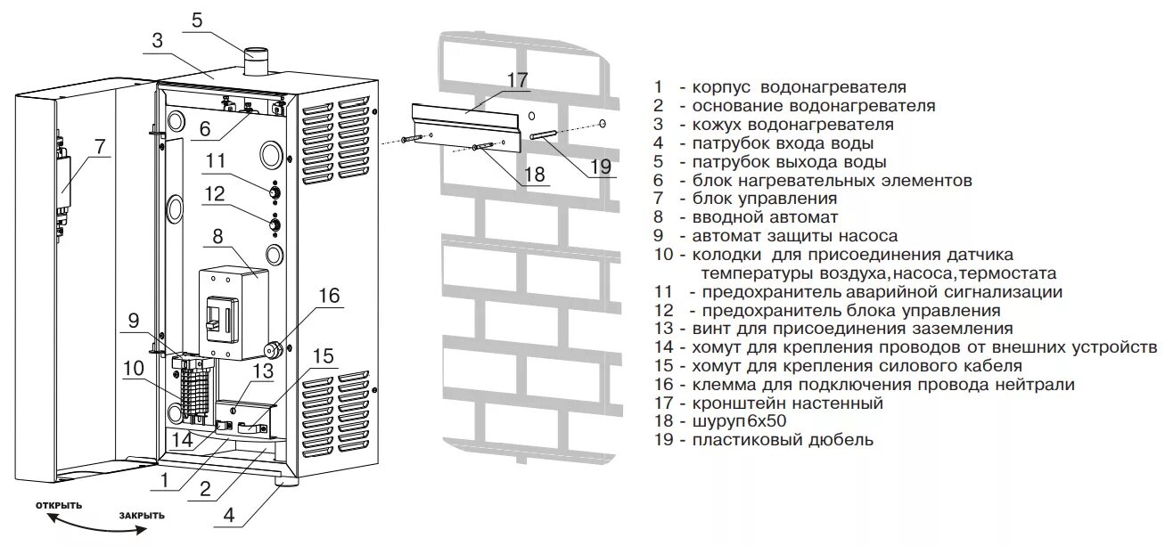 Купить котёл электрический. ZOTA-7,5 "Econom&amp Под заказ 3-4 дня! в Красноярск