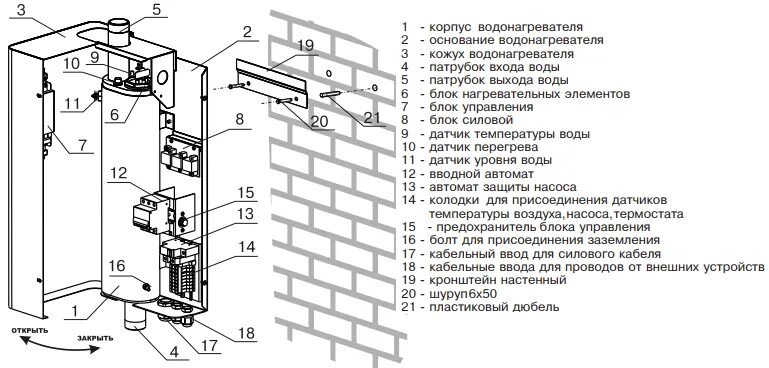 Подключение котла зота люкс Электрический котёл ZOTA Lux купить в Санкт-Петербурге