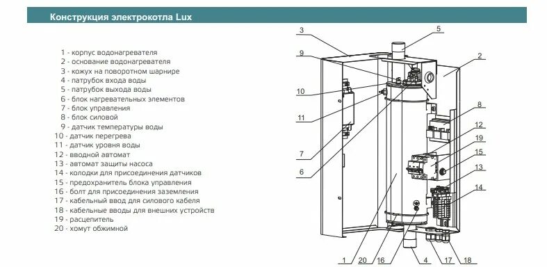 Подключение котла зота люкс Электрический котел Zota Lux 6, электронное управление, без циркуляционного насо