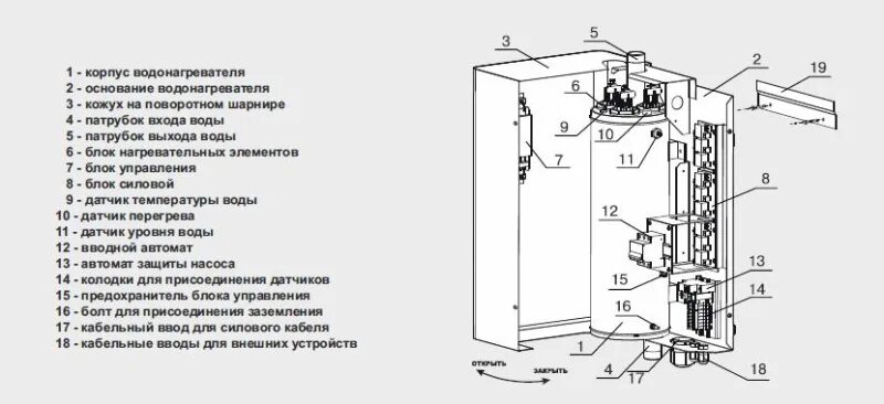 Подключение котла zota mk s Котел ZOTA Lux-21 электрический до м2 Все Котлы Екатеринбург