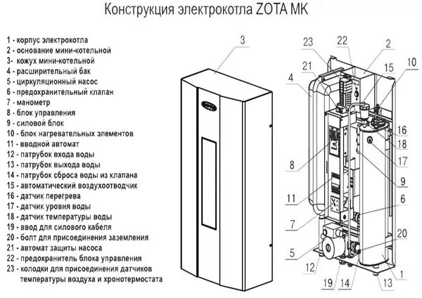 Подключение котла zota mk s Котлы Зота: отзывы владельцев, ассортимент продукции и характеристики, цены