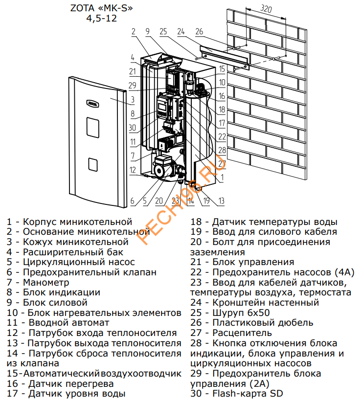 Электрический котел "MK-S" - 18 ZOTA ZM3468421018 - выгодная цена, отзывы, харак