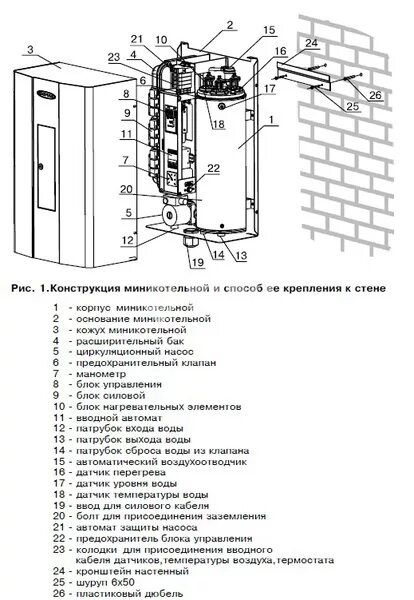 Подключение котла zota mk s Электрический котел ZOTA MK 27 купить по выгодной цене в Екатеринбурге Очаг96