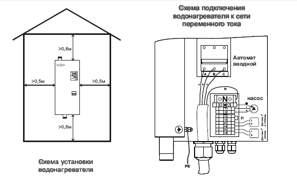 Подключение котла zota mk s Электрический отопительный котел Zota Lux 100 - купить в R-sauna.ru