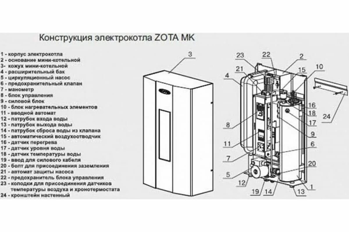 Подключение котла zota mk s Электрический котел "MK-S" - 18 ZOTA ZM3468421018 - выгодная цена, отзывы, харак