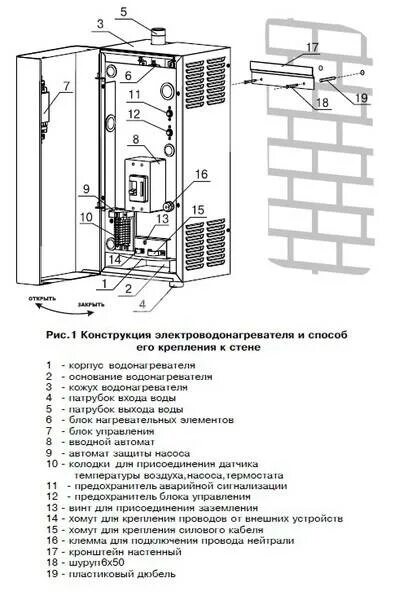 Подключение котла zota mk s Картинки ЭЛЕКТРОКОТЕЛ ЗОТА МКС