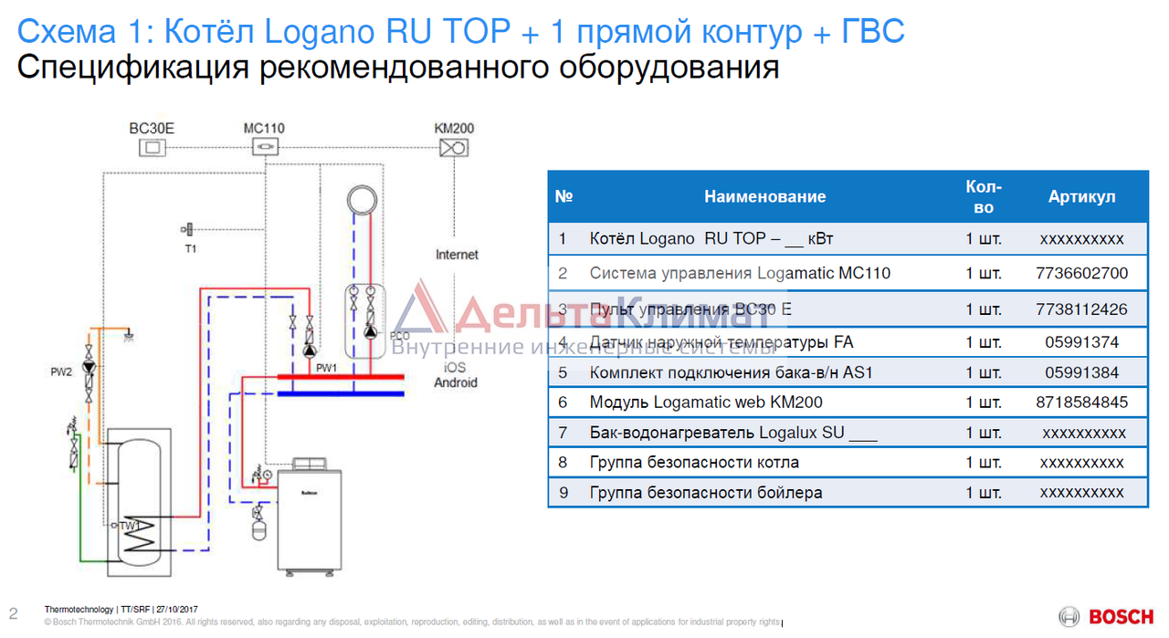 Подключение котлов buderus Напольный газовый котел Buderus Logano G234-44 WS (RU TOP)