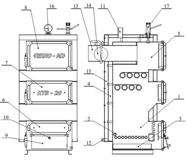 Подключение котлов длительного горения Котел длительного горения своими руками: чертежи твердотопливного котла, устройс