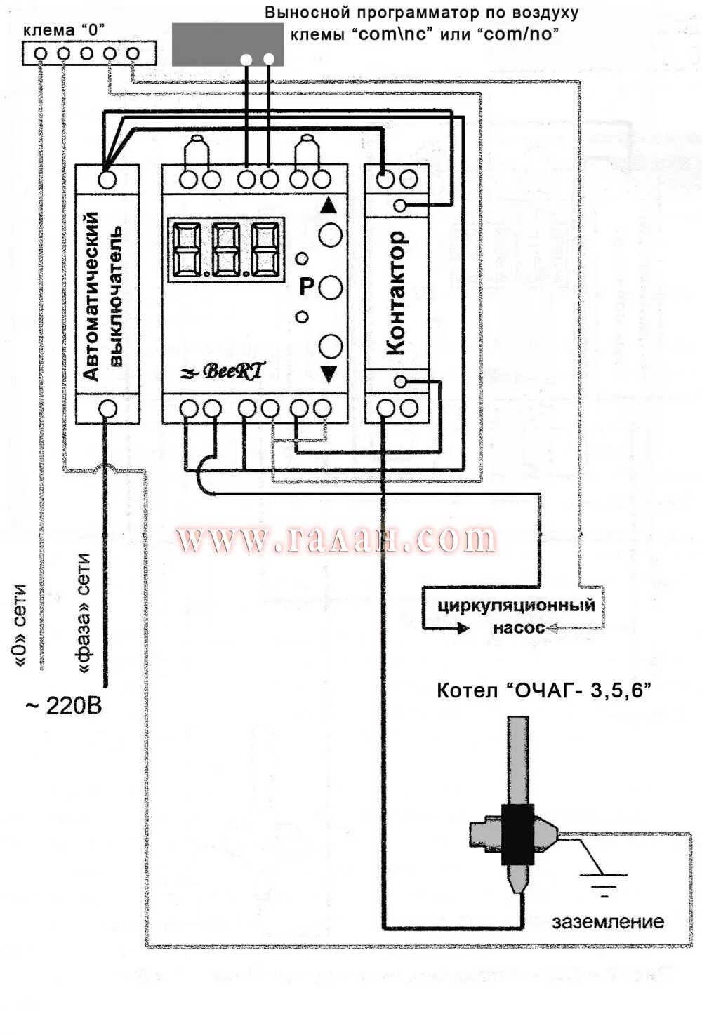 Подключение котлов галан Настройка блока управления Галан Руководства по котлам Галан Настройки ГАЛАН