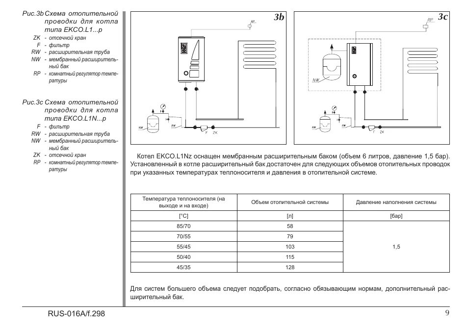 Подключение котлов коспел Инструкция по эксплуатации KOSPEL EKCO L1z 15 Страница 9 / 24 Также для: EKCO L1