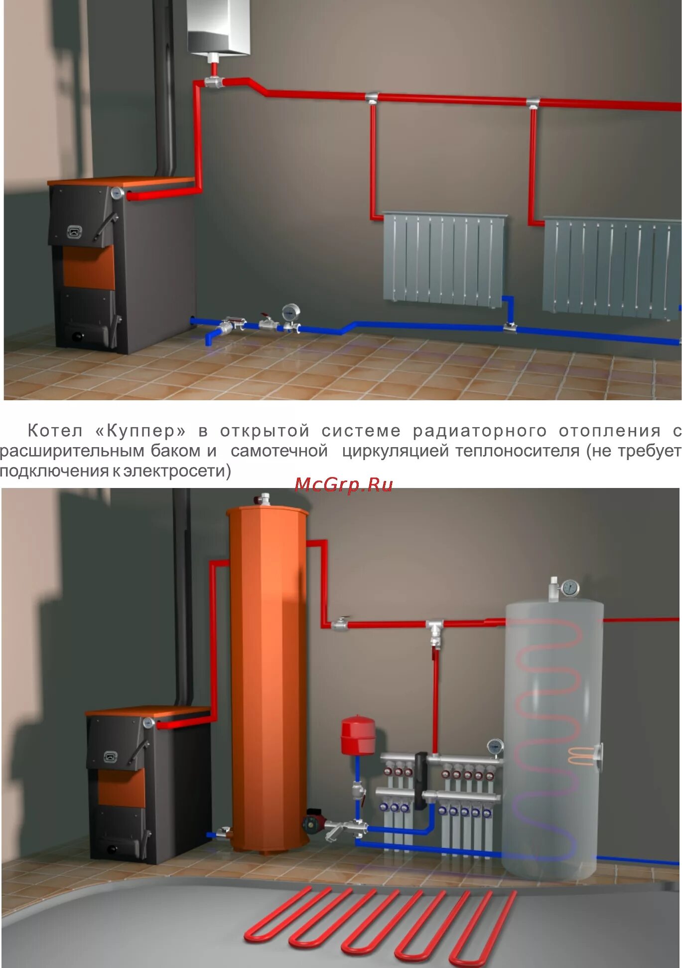 Подключение котлов купер Теплодар Куппер ОК 15 47/48 Варианты установки котлов куппер в системы отопления