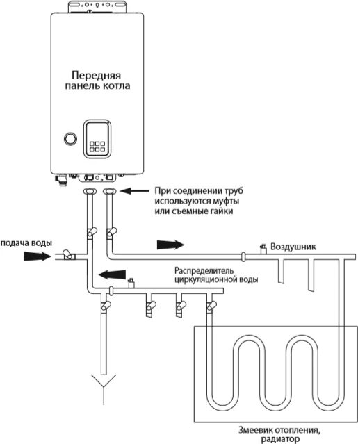 Подключение котлов навьен Котел электрический настенный одноконтурный Navien EQB-24HW - купить в интернет-