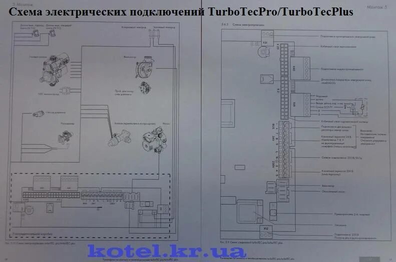 Подключение котлов вайлант Газовый котел Vaillant: инструкция по эксплуатации, обслуживание, первый запуск 