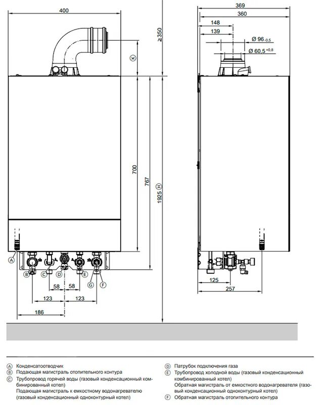 Подключение котлов висман витопенд 100 Viessmann Vitodens 100-W B1HF 11 кВт газовые конденсационные котлы. Цены, отзывы