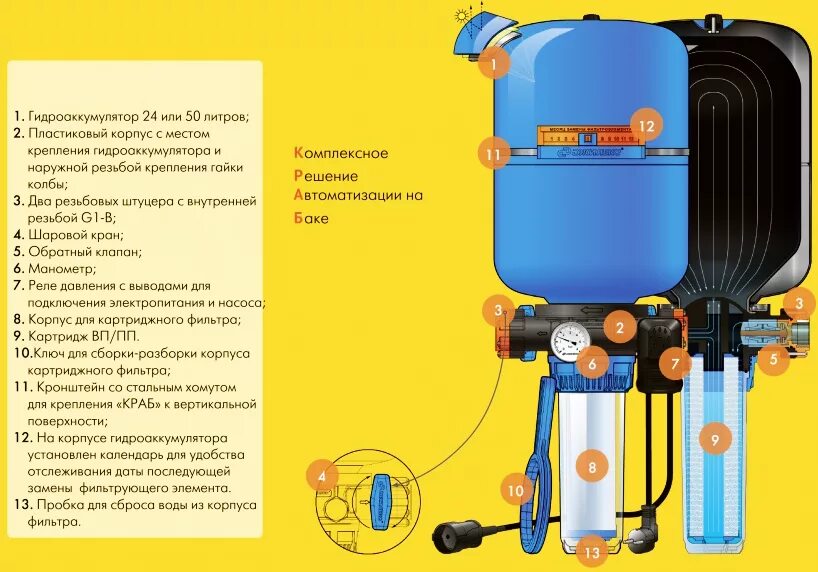 Подключение краба джилекс к насосу Краб джилекс 24 - CormanStroy.ru