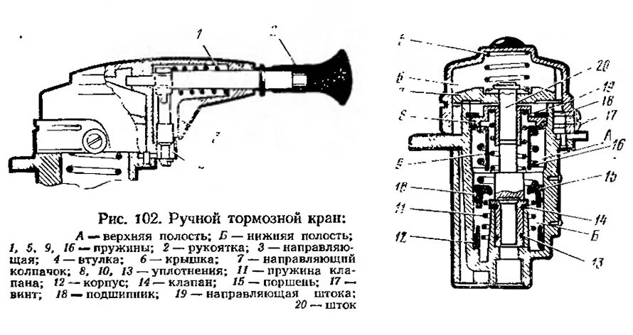 Подключение кран ручника камаз 3 выхода Магирус-290. Стояночная тормозная система