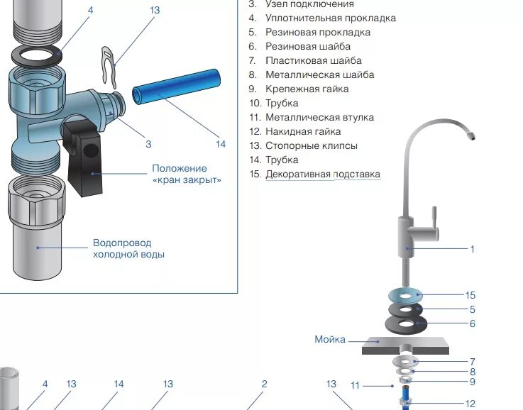 Подключение крана чистой воды Кран для фильтра питьевой воды аквафор HeatProf.ru