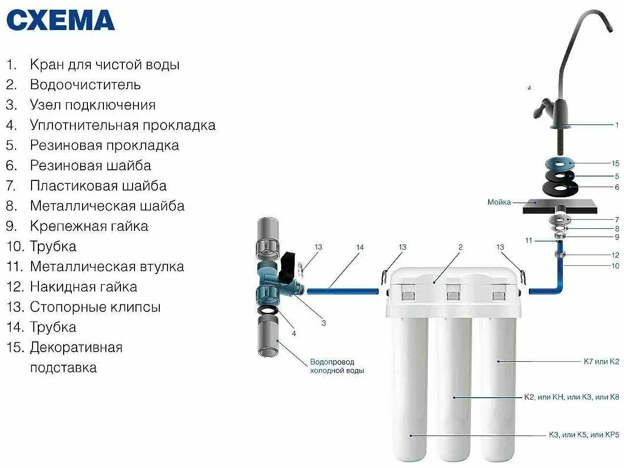 Подключение крана питьевой воды Аквафор Кристалл А для жесткой воды (Кристалл А для жесткой воды) - купить в инт