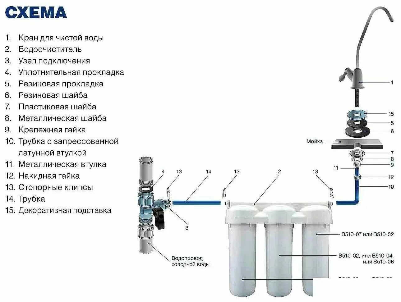 Подключение крана питьевой воды к фильтру аквафор Водоочиститель Аквафор модель Трио Норма умягчающий 201681 - отзывы покупателей 