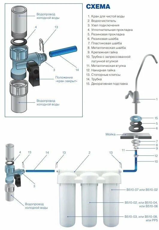 Подключение крана питьевой воды к фильтру аквафор Фильтр под мойку Аквафор "Трио. Норма", многоступенчатый, для мягкой воды - купи