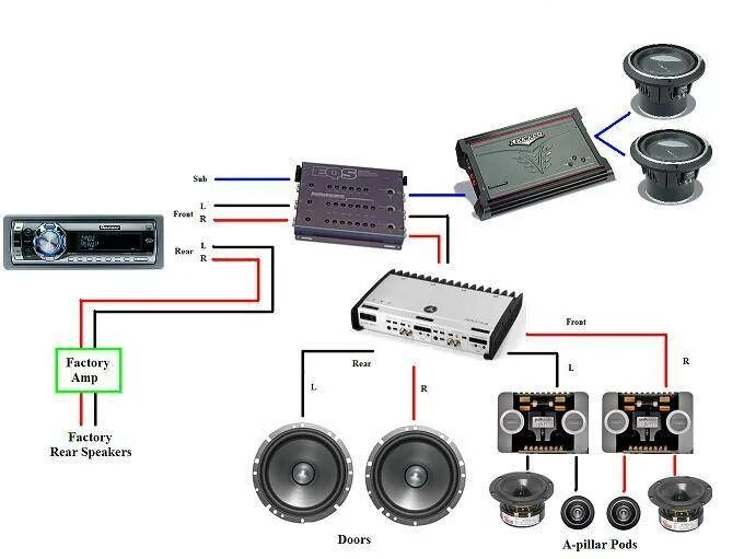 Подключение кроссовера без усилителя Как подключить компонентную акустику к магнитоле без кроссовера - фото - АвтоМас