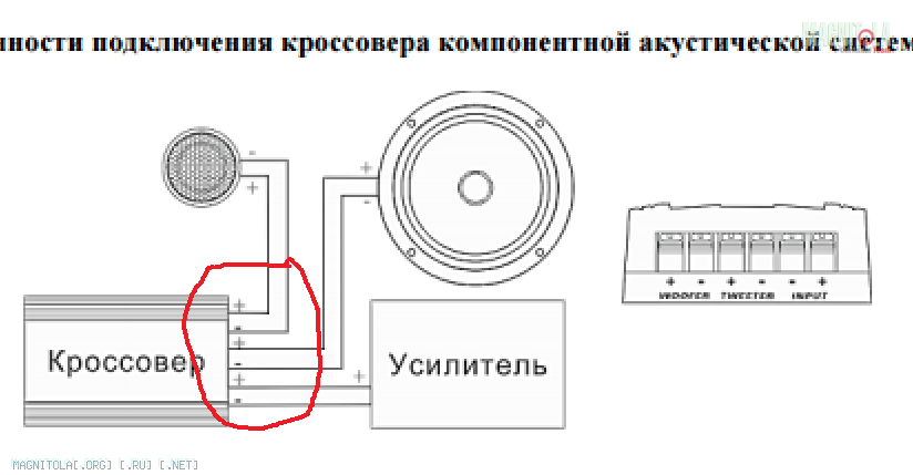 Подключение кроссовера к магнитоле Как Правильно подключить твитеры к кроссоверу (полярность)